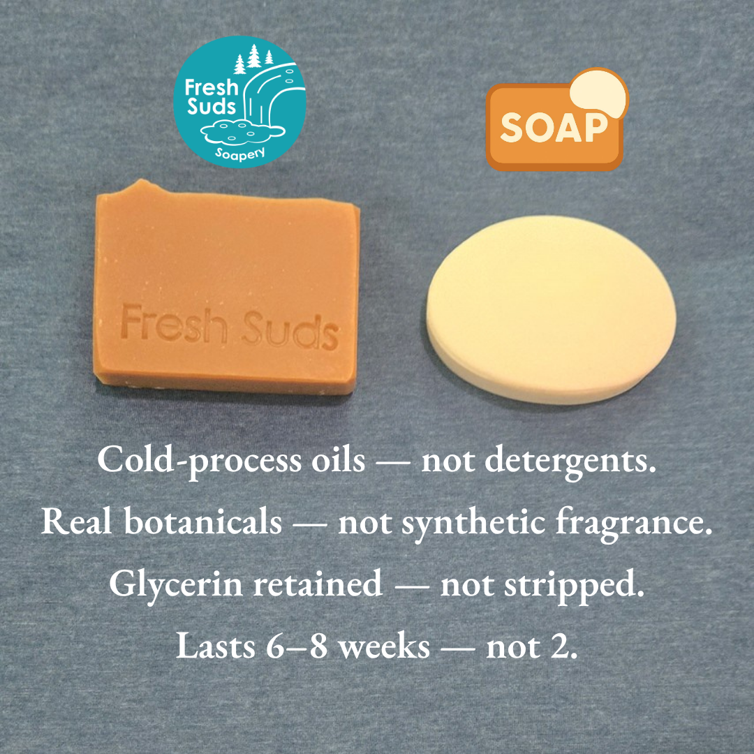 Forest Sunrise vs drugstore soap — comparison chart